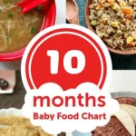 Your 10-Month-Old Baby’s Weekly MealPlan