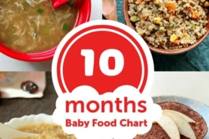 Your 10-Month-Old Baby’s Weekly Meal Plan